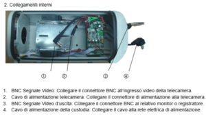 IT-SSD8X-IR Installazione Telecamera e Funzioni Italiano 2